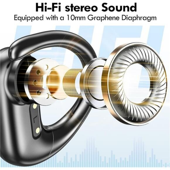 Wireless Earbuds Over Ear Hooks 60H Playtime Bluetooth 5.3 Workout Headphones - Picture 2 of 7